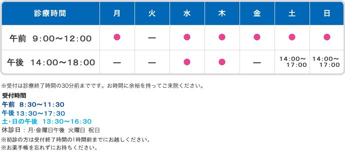 診療時間